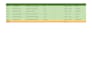 do professional real estate data entry and skip tracing